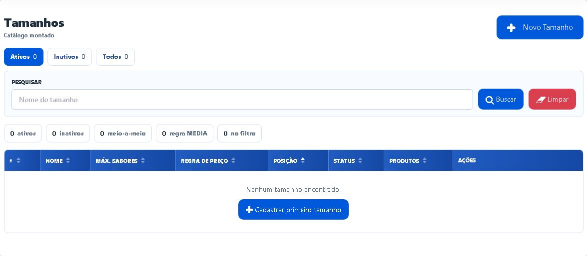 Lista de tamanhos com abas Ativos, Inativos e Todos, pesquisa e colunas de máximo de sabores, regra de preço, posição e status