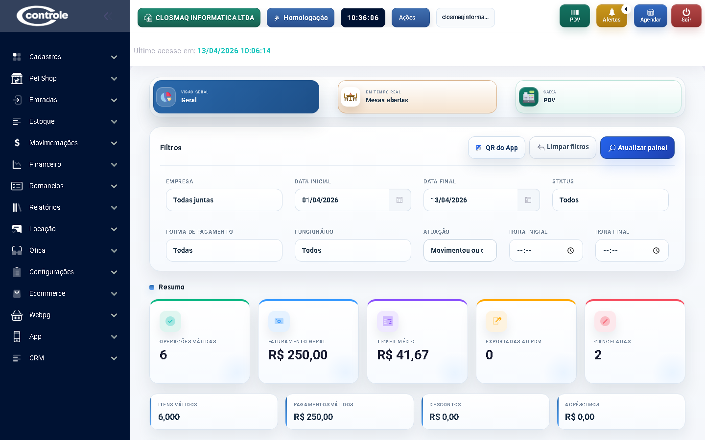 Dashboard App CControle