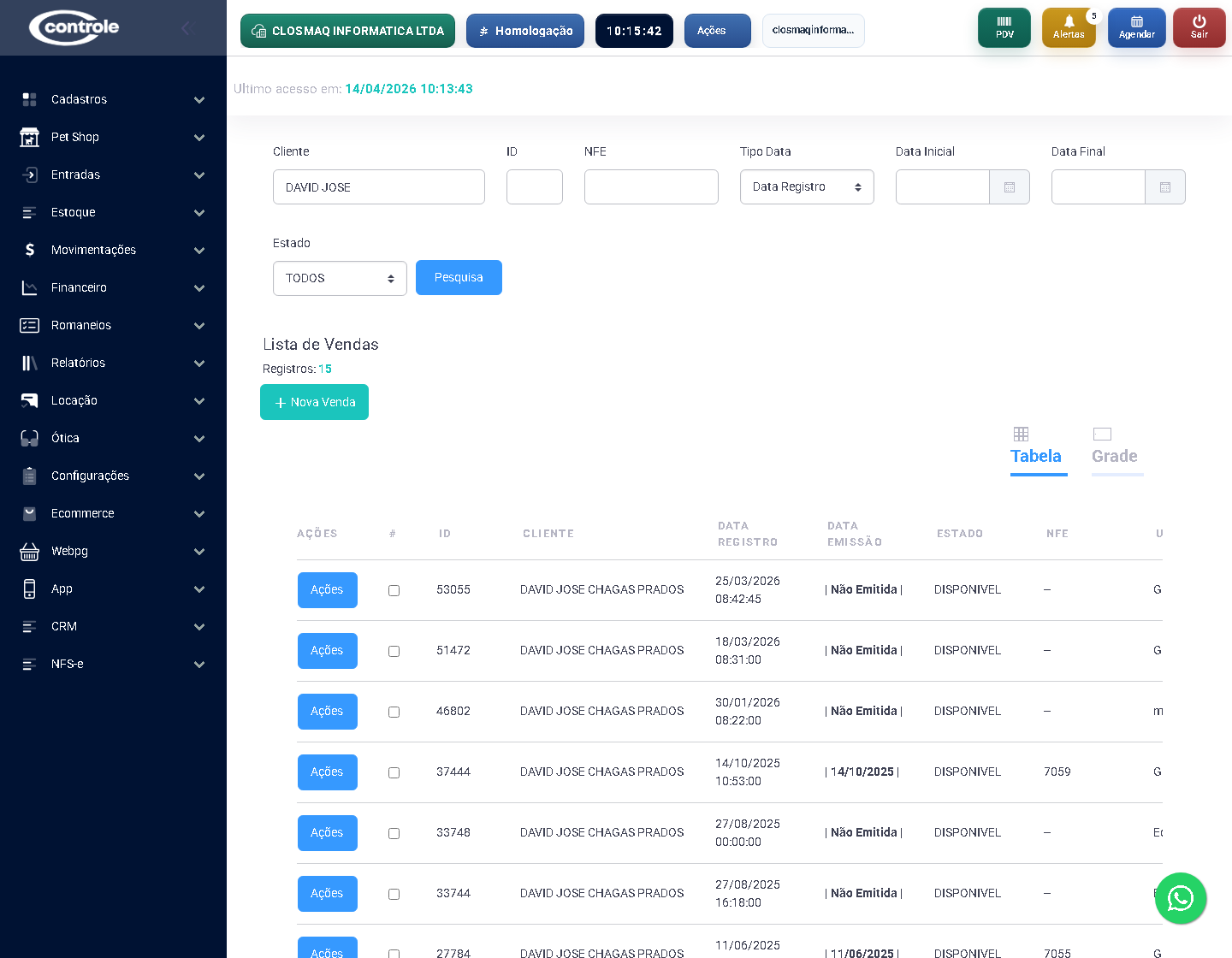 Processos Integrados